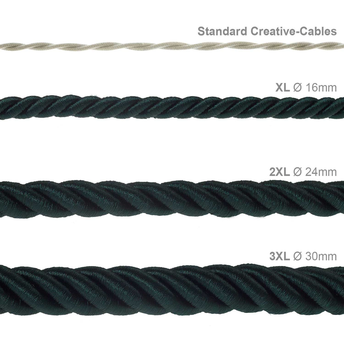 Cordone elettrico 3x0,75 rivestito in tessuto verde scuro lucido