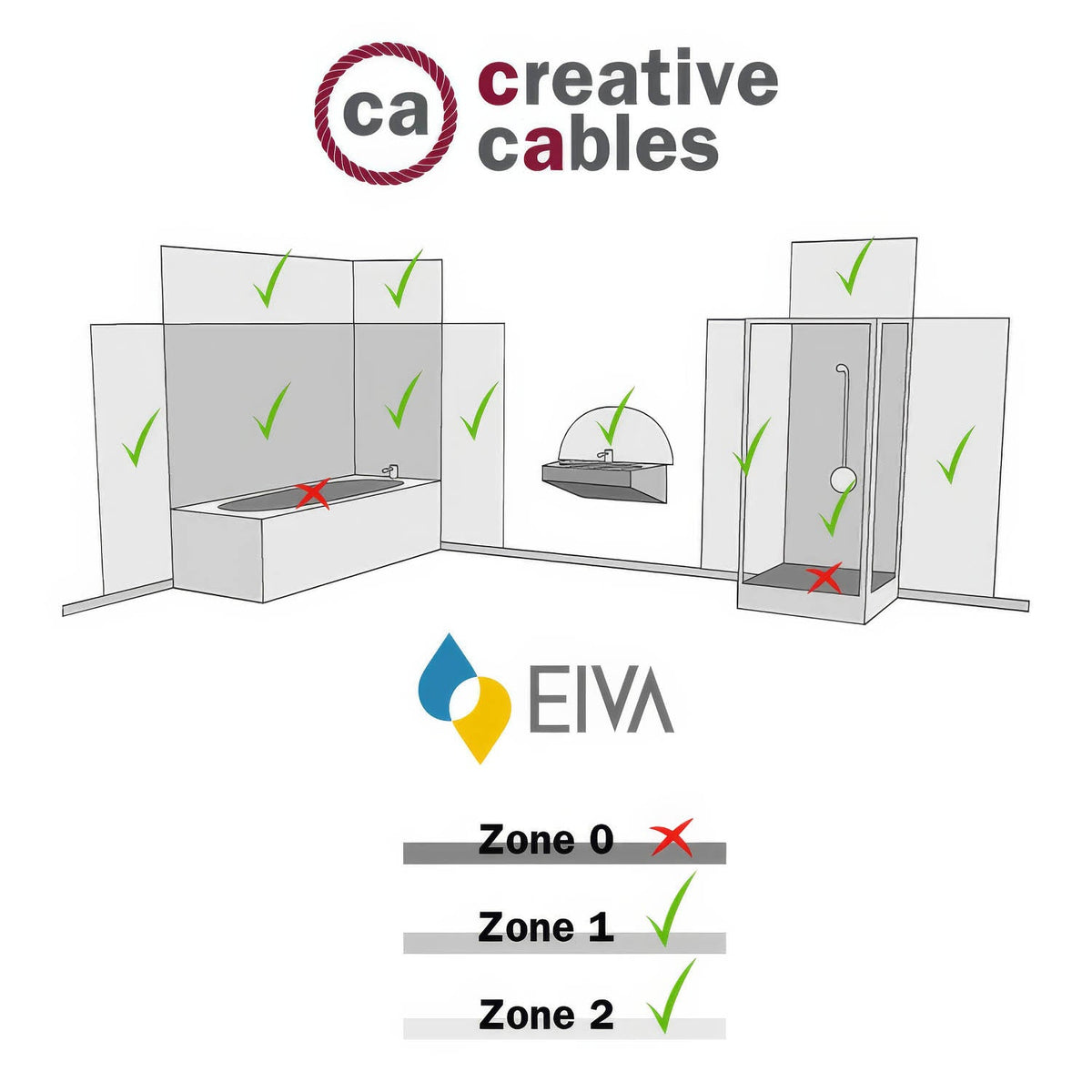 Fermaluce Modulair ELEGANT con estensione a L, rosone e portalampada IP65 waterproof - Nero