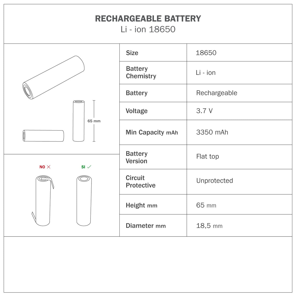 Lampada portatile ricaricabile Cabless11 con lampadina a goccia e paralume - Neutro